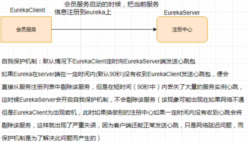 image-20210417163932294