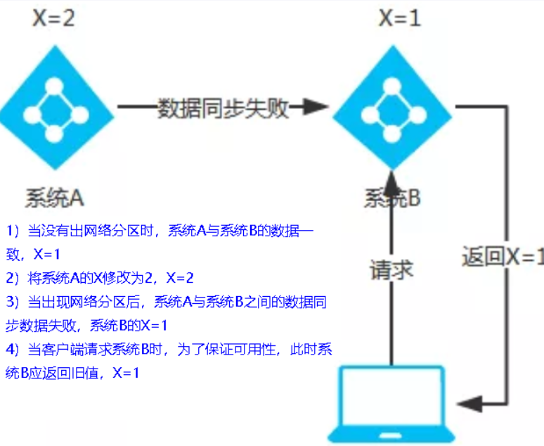 image-20210426165906558